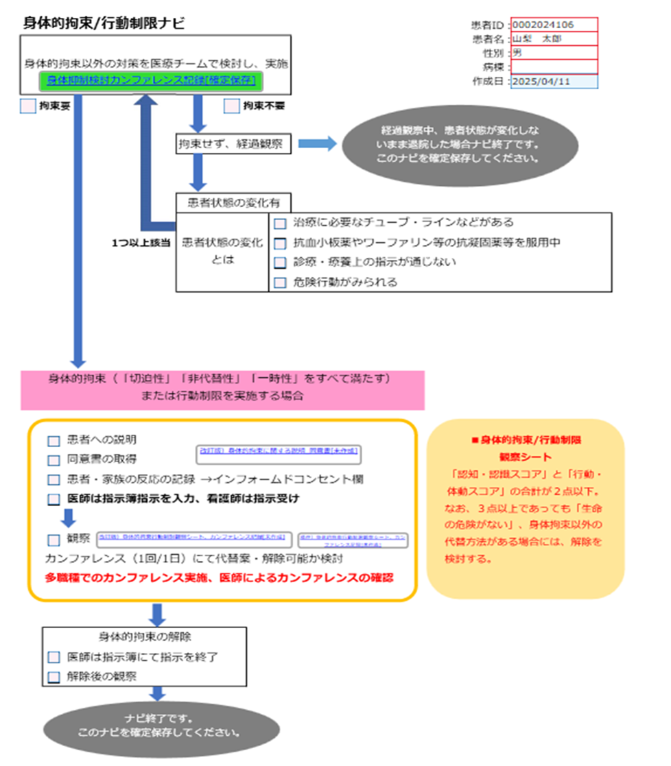 救護法の成立と施行状況の研究 🚑EMSSD認定講習 最新情報！🚑 最終日に実施する実技講習の